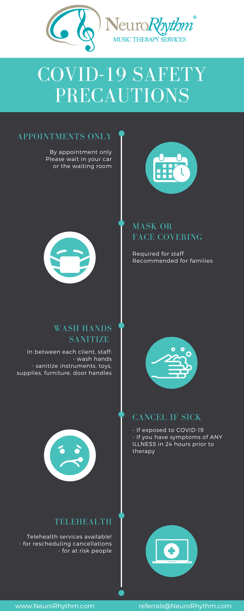 COVID19 Response NeuroRhythm Music Therapy, Colorado