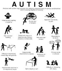 Autism_symptoms.jpg